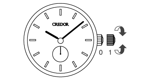 credor_6898 Set Time-1-3